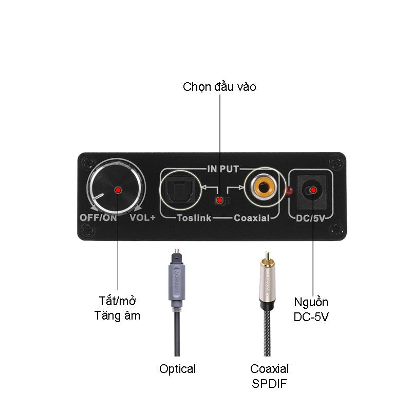 Bộ chuyển quang (optical) sang audio AV, có nút điều chỉnh âm lượng