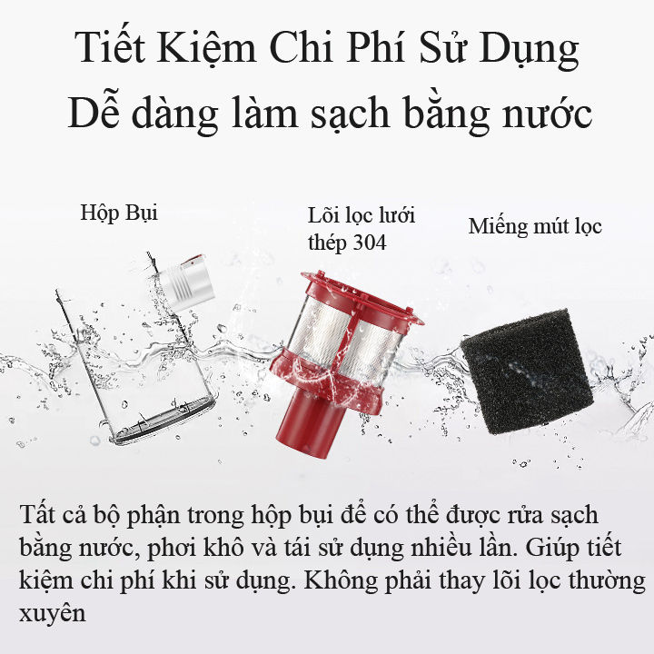 Máy Hút Bụi Không Dây Cầm Tay 4 in 1 K20 MAX Lực Hút Siêu Mạnh, 3 chế độ hút tùy ý, đầy đủ các đầu hút chuyên dụng - Hàng Chính Hãng