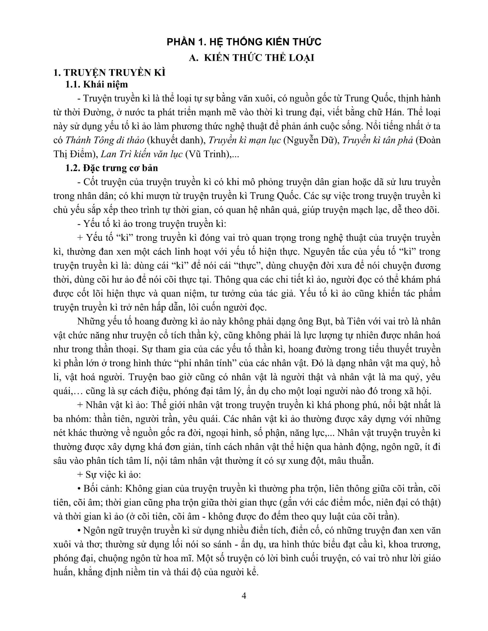 Sách - Ôn Luyện Thi Tốt Nghiệp THPT Theo Chương Trình GDPT Mới - Môn Ngữ Văn