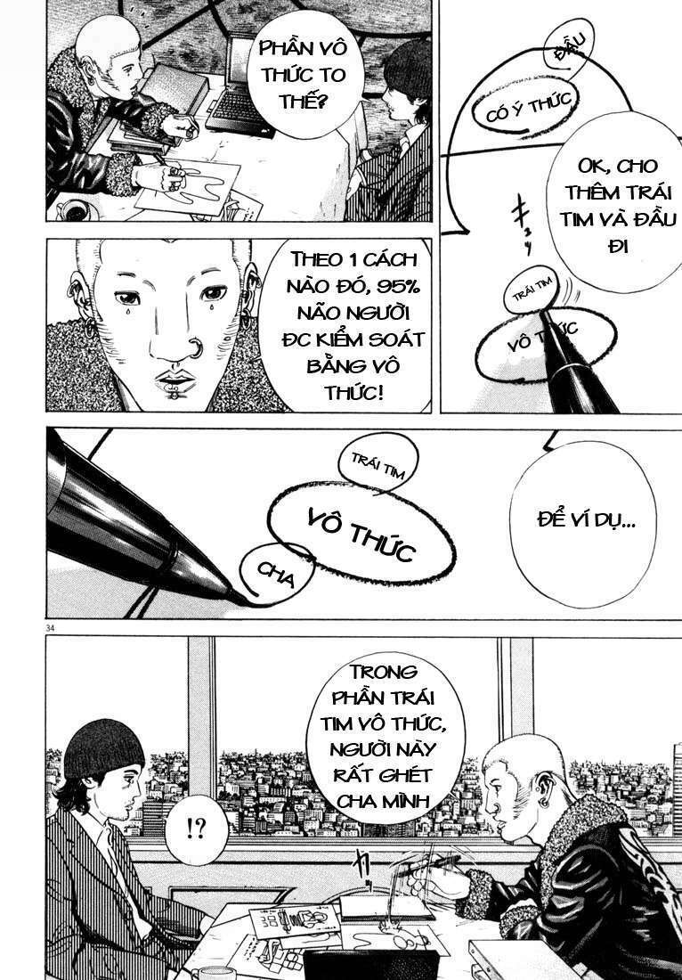 homunculus chapter 24 18