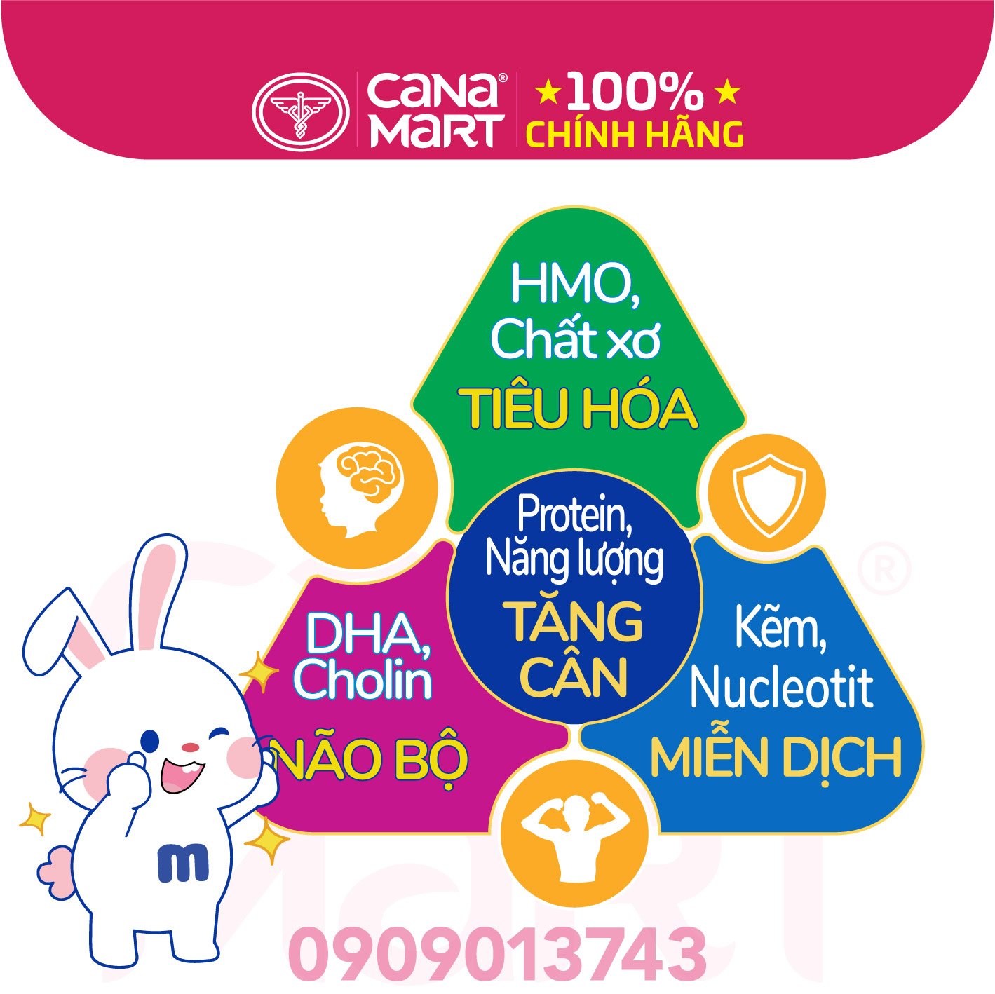 Thùng sữa nước Nutricare Metacare GOLD hỗ trợ hệ tiêu hóa và miễn dich