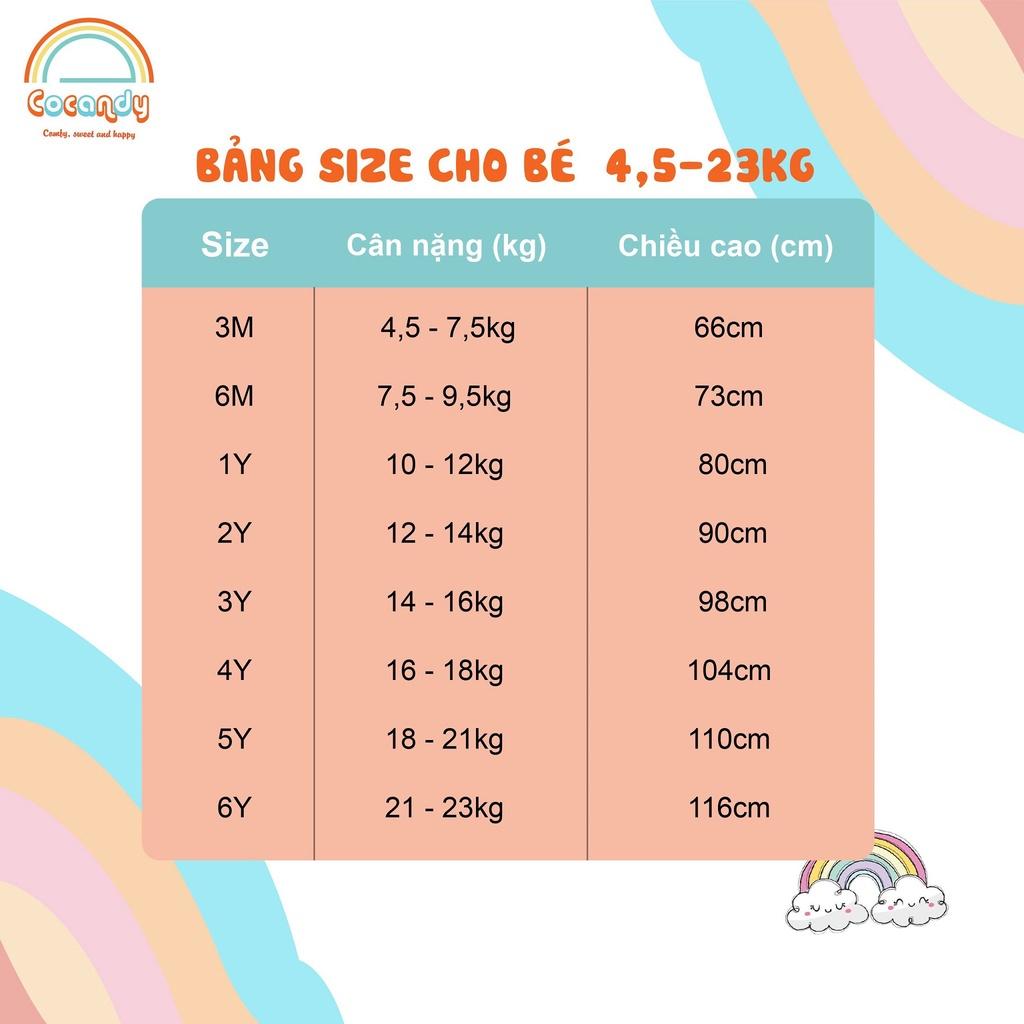 Bộ đồ họa tiết dâu tây và cherry cho bé của COCANDY mã BC116127