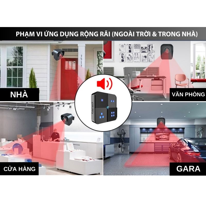 Chuông báo khách báo trộm không dây khoảng cách xa Homematic T505