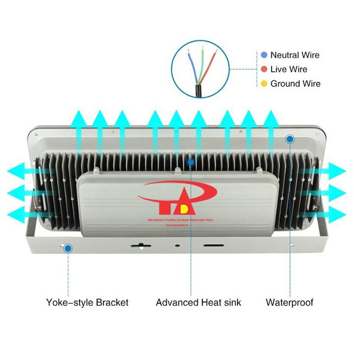 Đèn pha ly led 500w - PL500