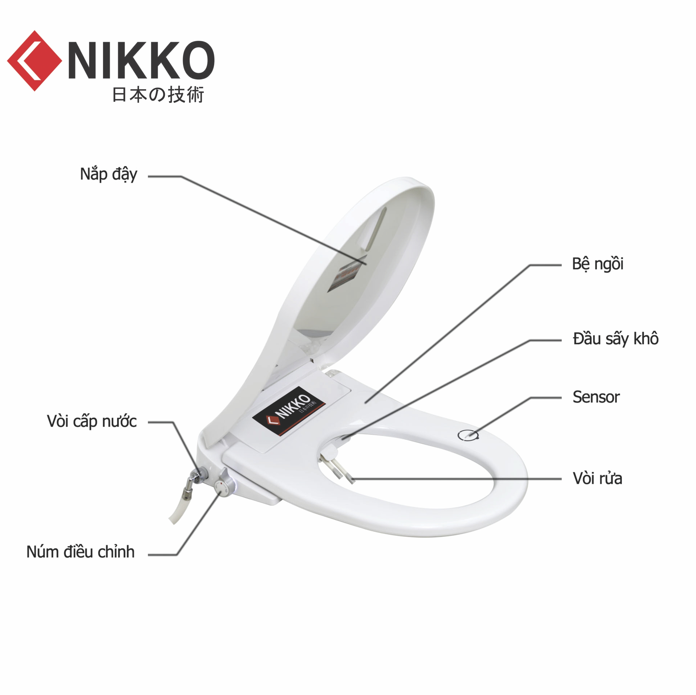 Hình ảnh Nắp bồn cầu thông minh Nikko P69262