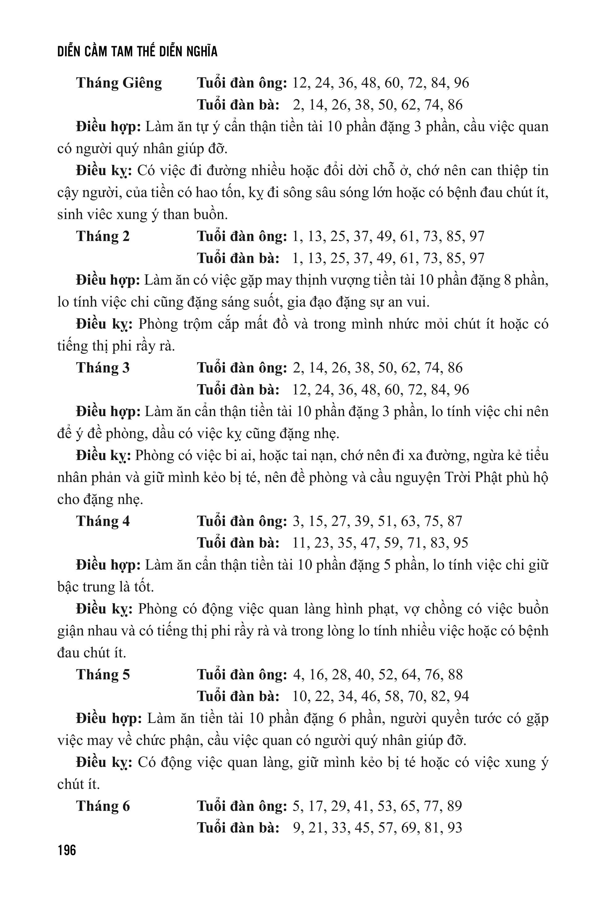 Sách - Diễn Cầm Tam Thế Diễn Nghĩa - Sách Tử Vi - Dương Công Hầu - ảnh 18