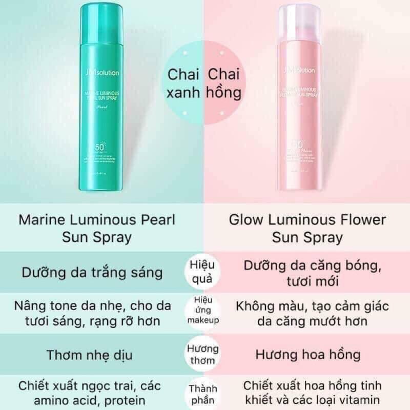 Xịt Chống Nắng Toàn Thân Jm Solution Sun Spray SPF 50+/PA ++++ 180ml