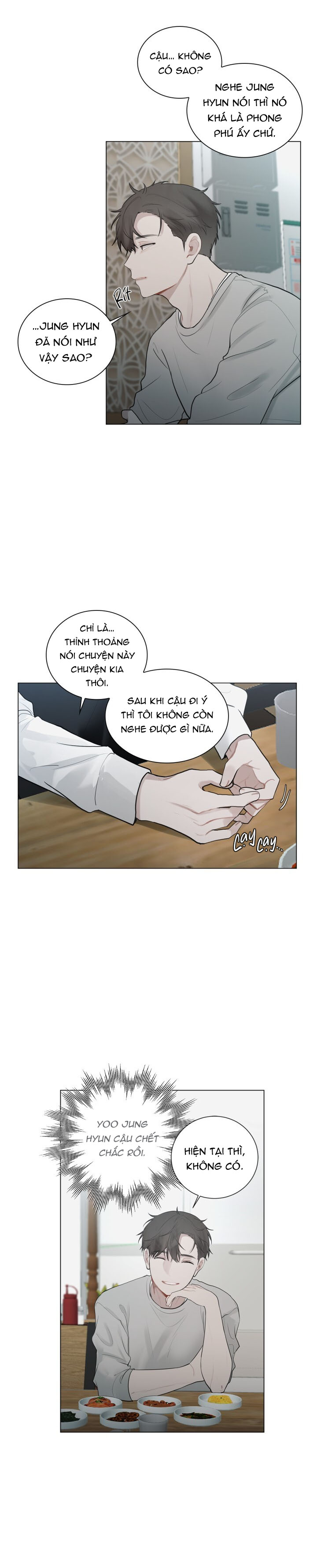 hình bóng phản chiếu chapter 6 21