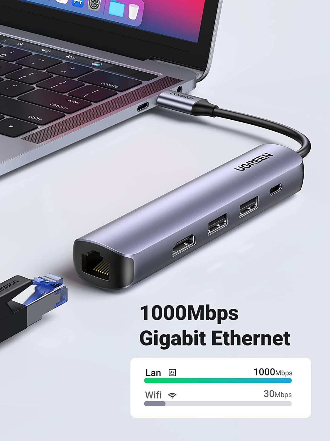 Hub chuyển đổi Ugreen USB-C sang 2*USB3.0+  HDMI + RJ45 + PD hỗ trợ 4K CM418- hàng chính hãng