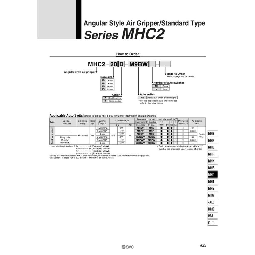 Xylanh kẹp SMC MHC2-20D