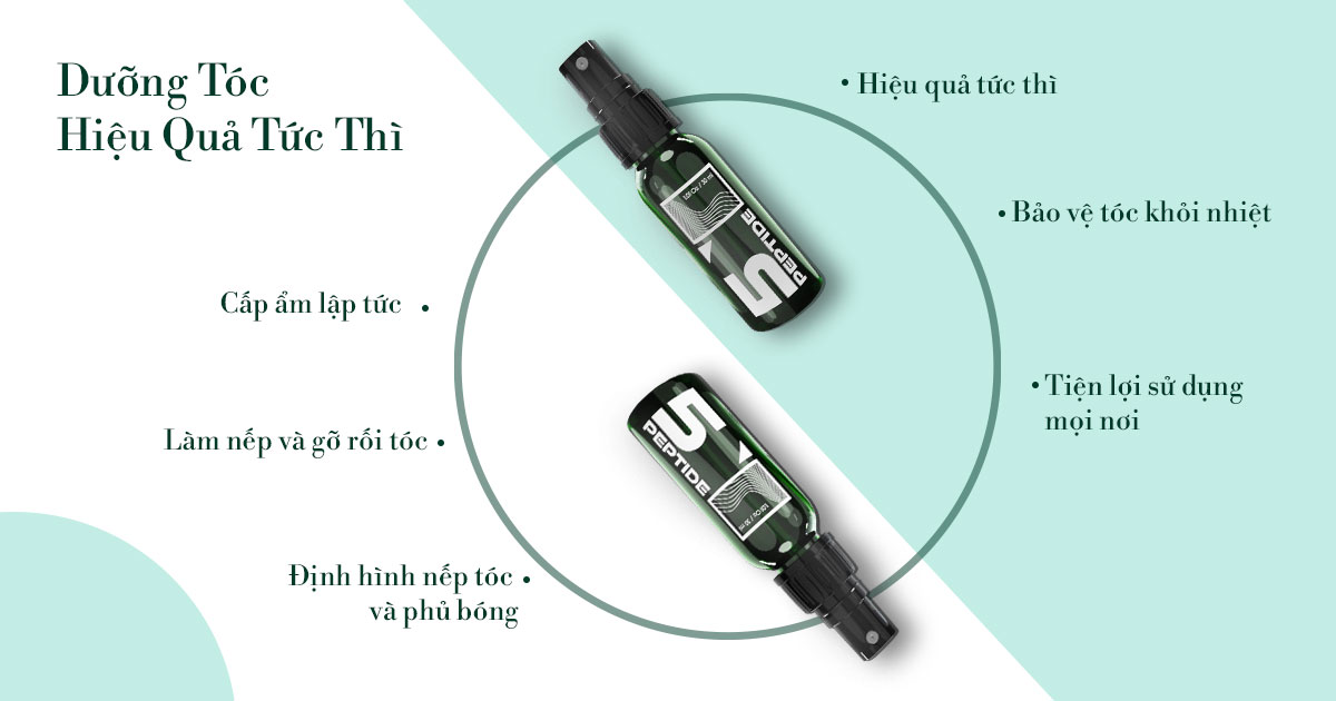 Tinh Chất Dưỡng Tóc- Five Peptides - Chiết Xuất Cải Xoong- Dưỡng Ẩm Da Đầu- Bảo Vệ Tóc và Ngăn Ngừa Gãy Rụng - Homisilk