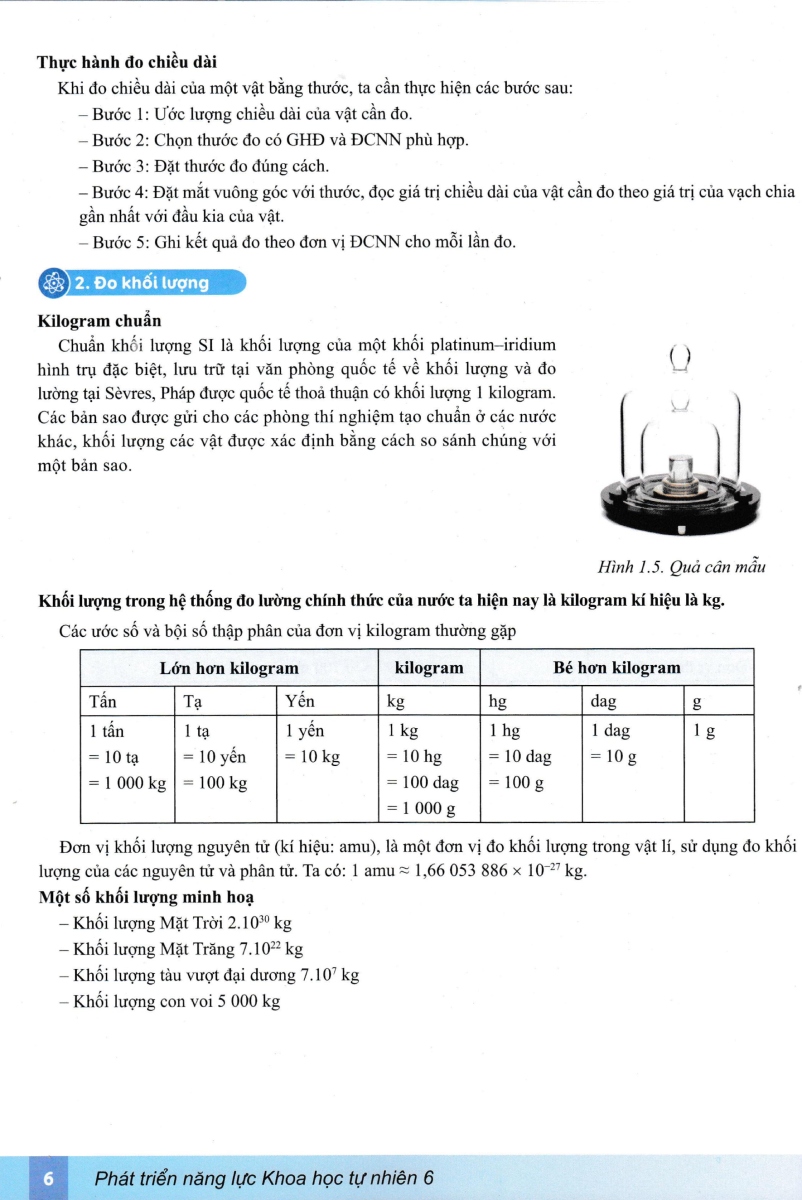 ND - Phát Triển Năng Lực Khoa Học Tự Nhiên 6