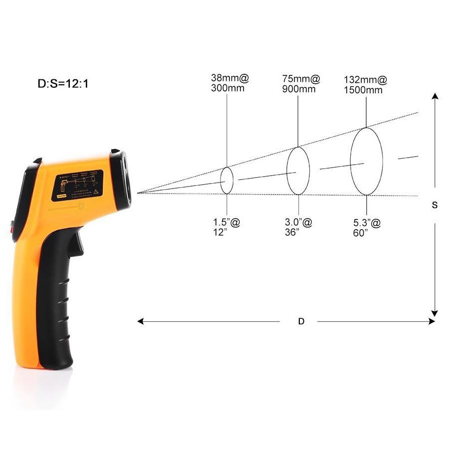 Máy đo nhiệt độ từ xa bằng laser GM320