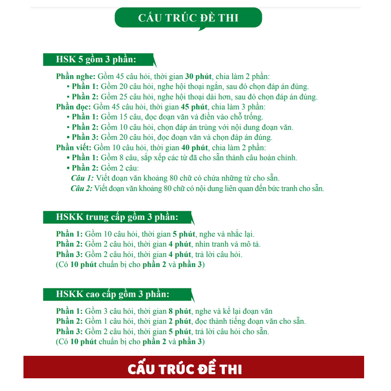 Sách - Chinh Phục HSK 5 và HSK K - Phạm Dương Châu - Phiên Bản Mới 2021 - Đề Thi HSK Chuẩn - Kèm File Nghe Chuẩn Giọng Bản Xứ - Video Giáo Viên Hướng Dẫn