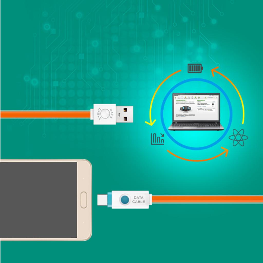 1Meter USB3.1 Type-C Data Charger Charging Cable for USB Type-C Device