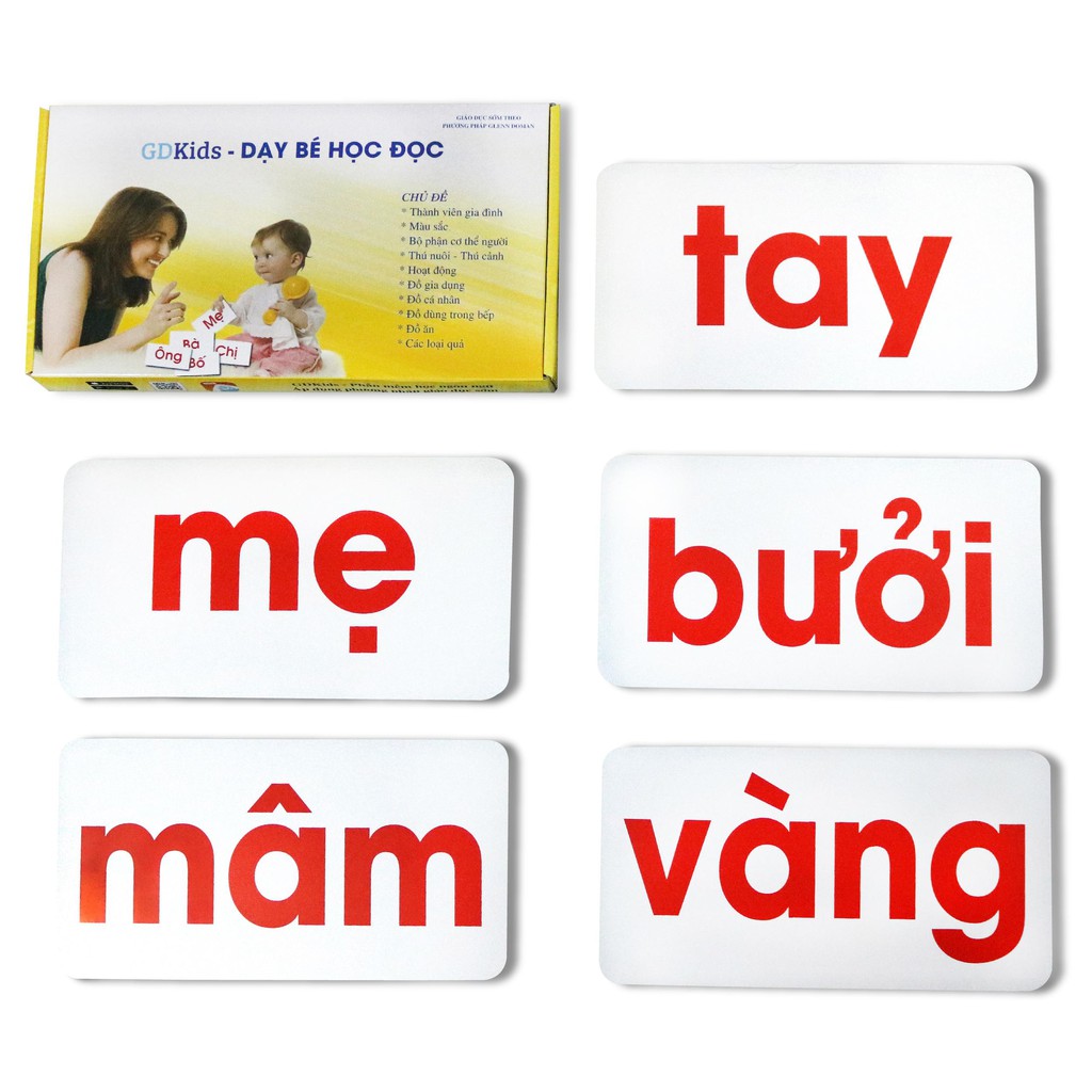 Thẻ Học Thông Minh Flashcard - Combo 3 Bộ Thẻ Flashcard Cơ Bản Theo Phương Pháp Glenn Doman