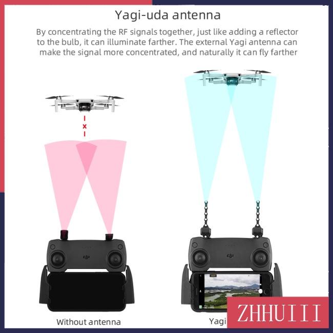 Ăng Ten Mở Rộng Điều Khiển Từ Xa Bằng ABS Cho DJI Yu2 Yagi MAVIC MINI/PRO