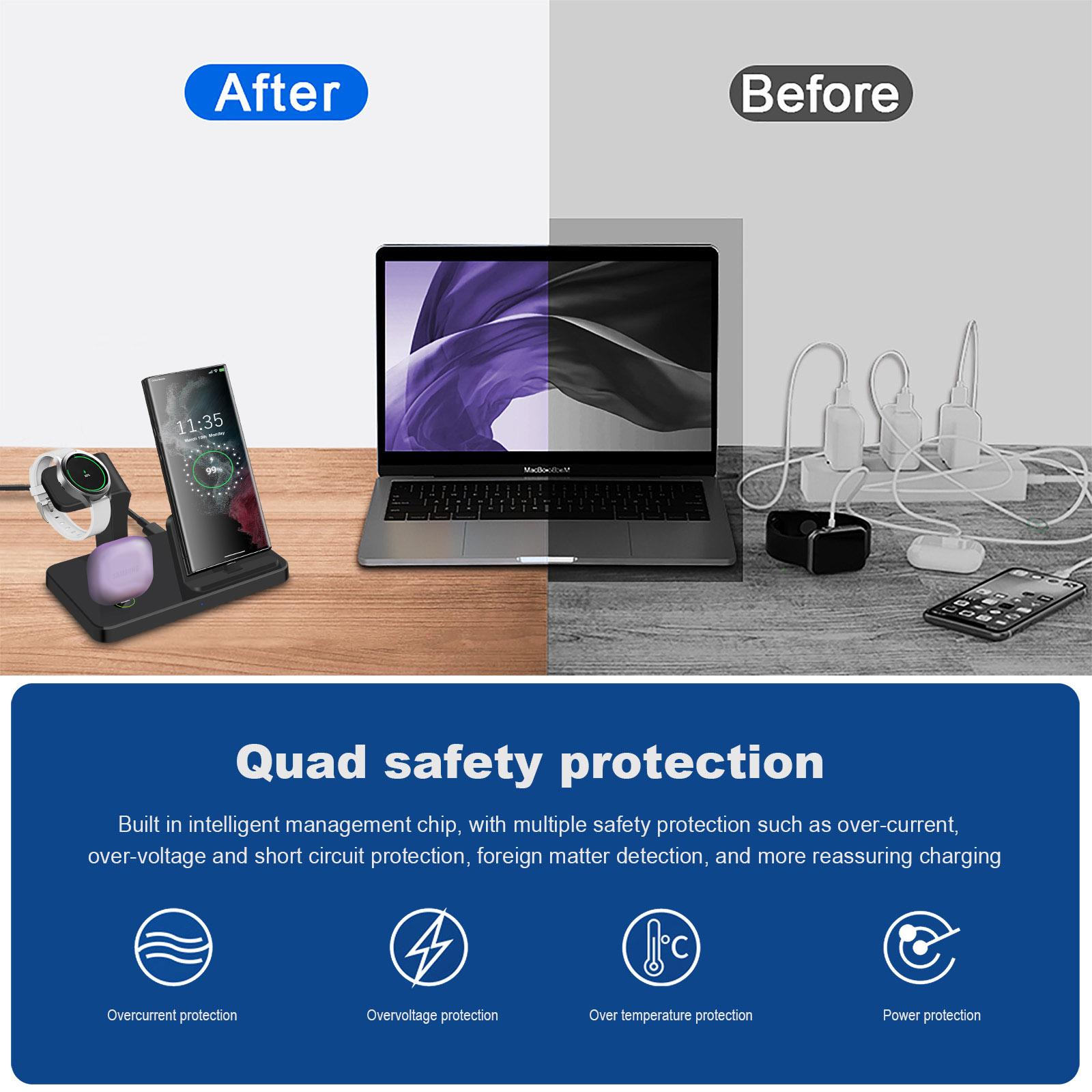 3 trong 1 Chân đế bộ sạc không dây cho Samsung S23 Ultra S22 S21 S2 Galaxy Watch 5 Pro 4 3 Active 2 Buds Sạc nhanh