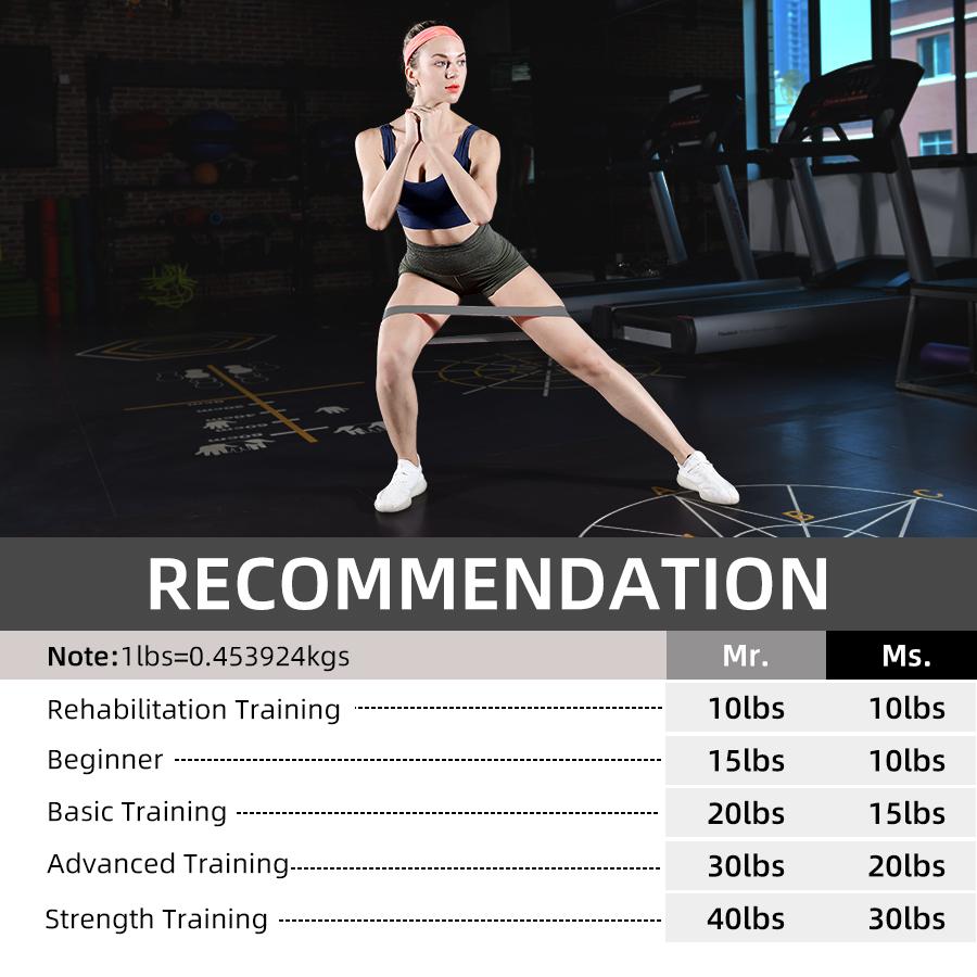 5 cấp độ khác nhau của dải điện trở Pilates thể thao cao su tập thể dục tập thể dục thể dục mở rộng thiết bị tập luyện CrossFit Color: hei set