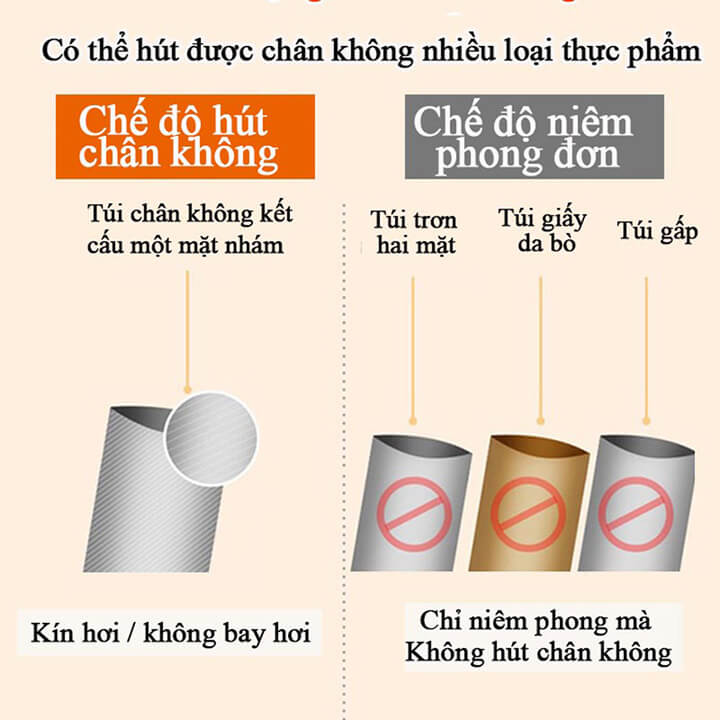 Máy hút chân không thực phẩm kèm máy hàn miệng túi đa năng đường hàn 30cm - Tặng kèm 10 túi hút chân không một mặt nhám