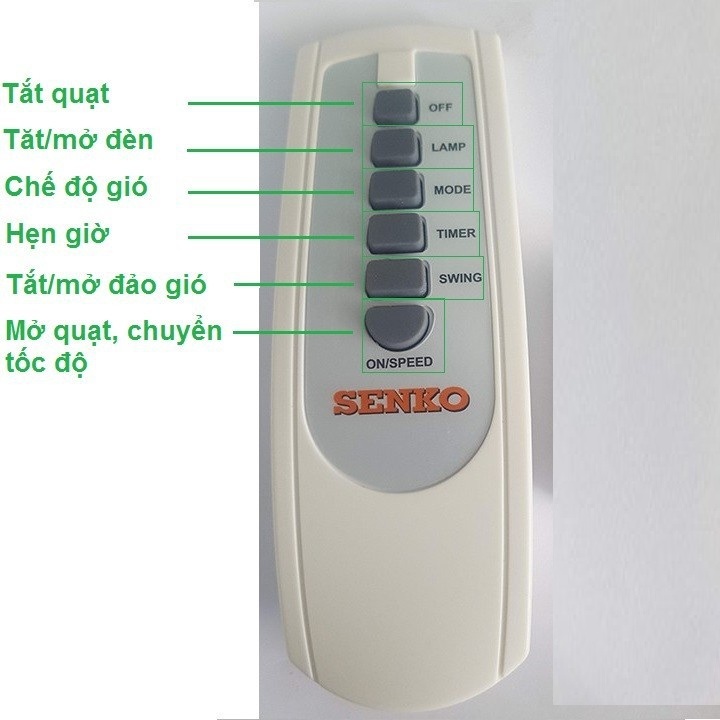 Remote quạt Senko - Hàng chính hãng - Dùng cho quạt Senko các mã: TR1628; TR1428; DR1608; TR828, TR1683