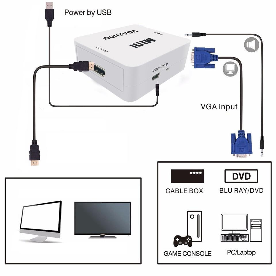 HDMI tương thích với bộ chuyển đổi bộ chuyển đổi VGA cho máy tính xách tay Xbox360 DVD PS3 PC HD 1080p Video Audio Box Converter cho máy chiếu hộp TV