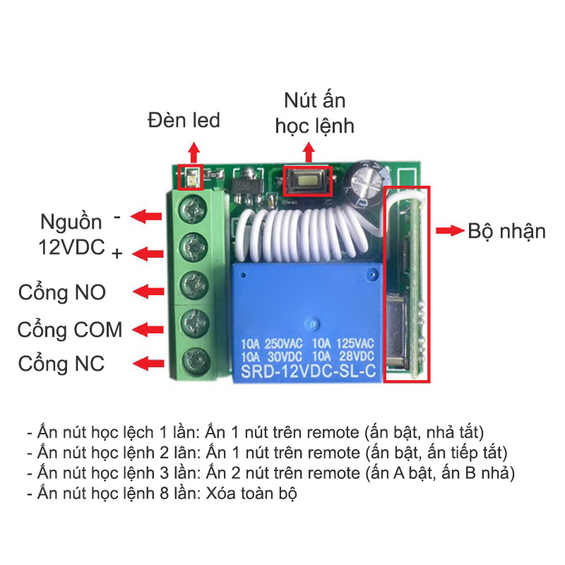 Bộ điều khiển từ xa 12V-10A KR1201 sóng RF 433Mhz (gồm tay điều khiển remote và 01 bộ nhận)