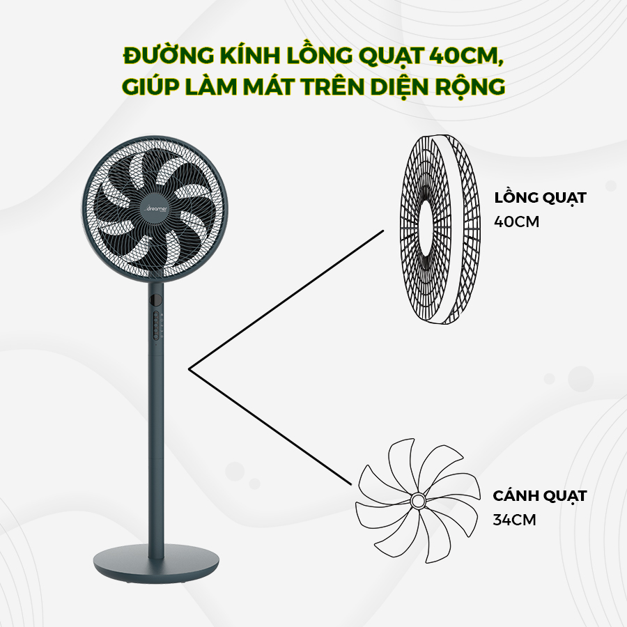 QUẠT THÔNG MINH ĐIỀU KHIỂN TRỰC TIẾP BẰNG GIỌNG NÓI DHA-SSF136G/W - Hàng chính hãng