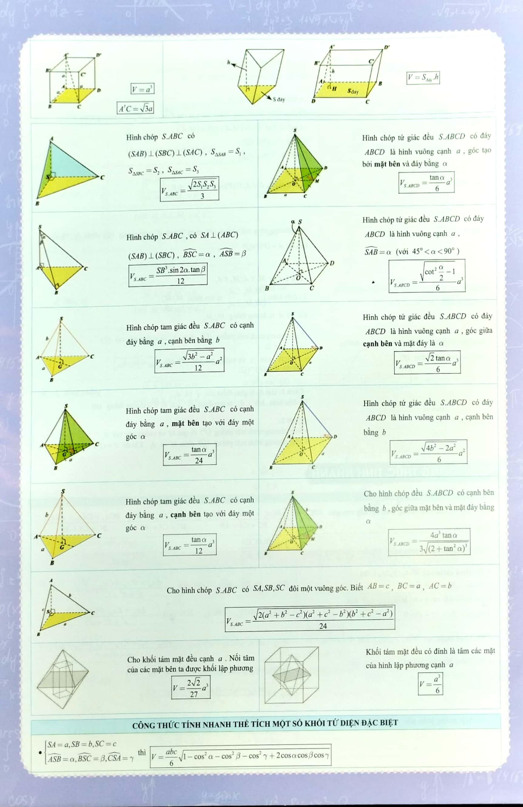 Tờ Công Thức Toán 12 - Tất Cả Trong Một: Đại Số + Hình Học