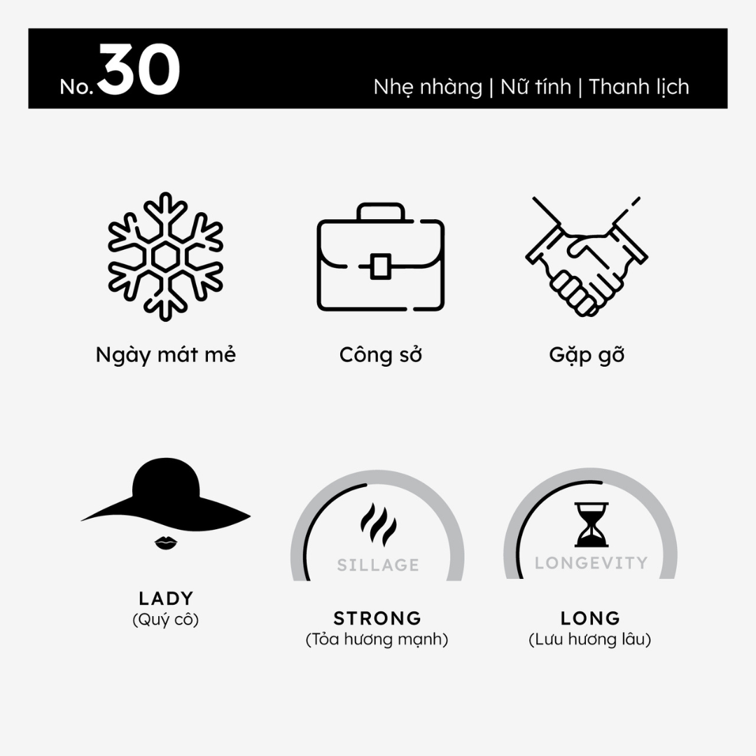 Nước hoa nữ Morra No.30, nguyên liệu nhập Pháp, hương hoa, gỗ, xạ hương nhẹ nhàng, nữ tính, thanh lịch lưu hương thơm lâu - dạng xịt 10ml