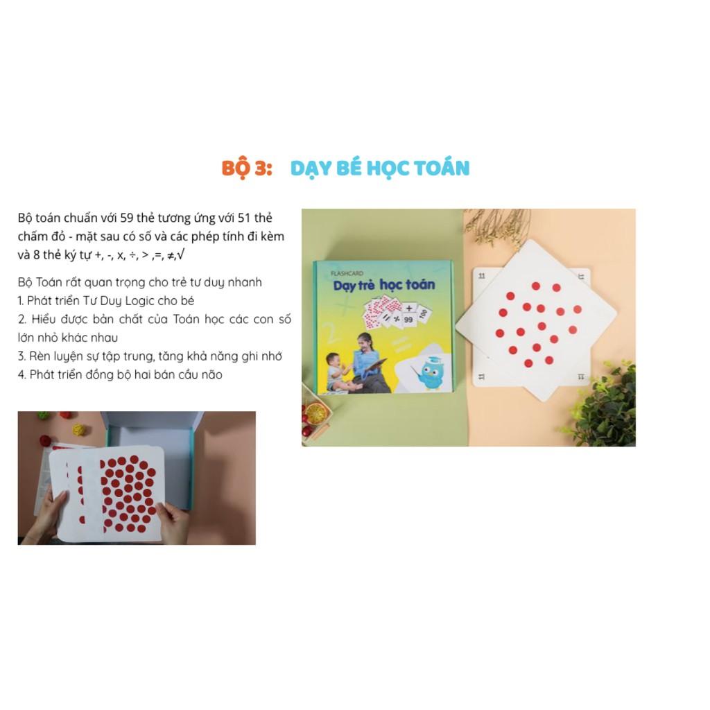 Flashcard chuẩn cho trẻ sơ sinh đến 6 tuổi bộ thẻ học thế giới xung quanh thẻ chữ thẻ toán cơ bản