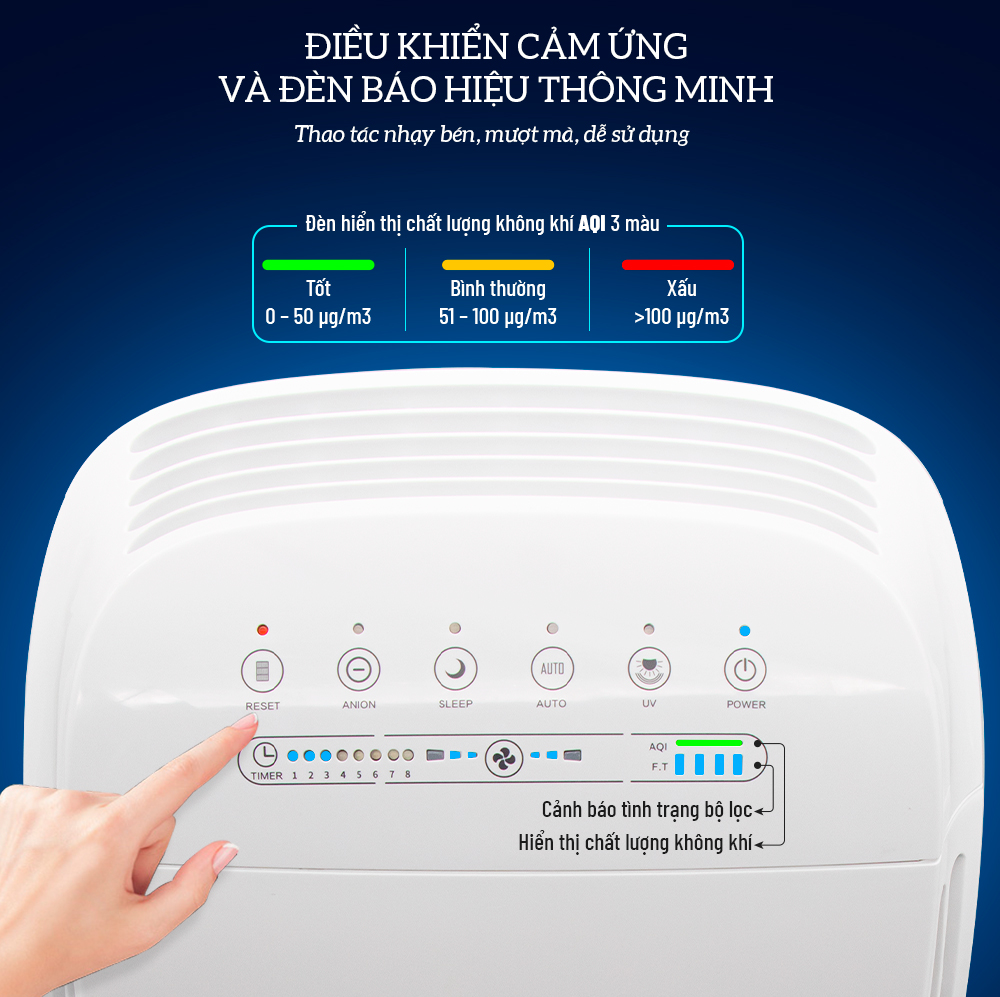 Máy Lọc Không Khí 5 Trong 1 Nagakawa NAG3501M - Hàng Chính Hãng