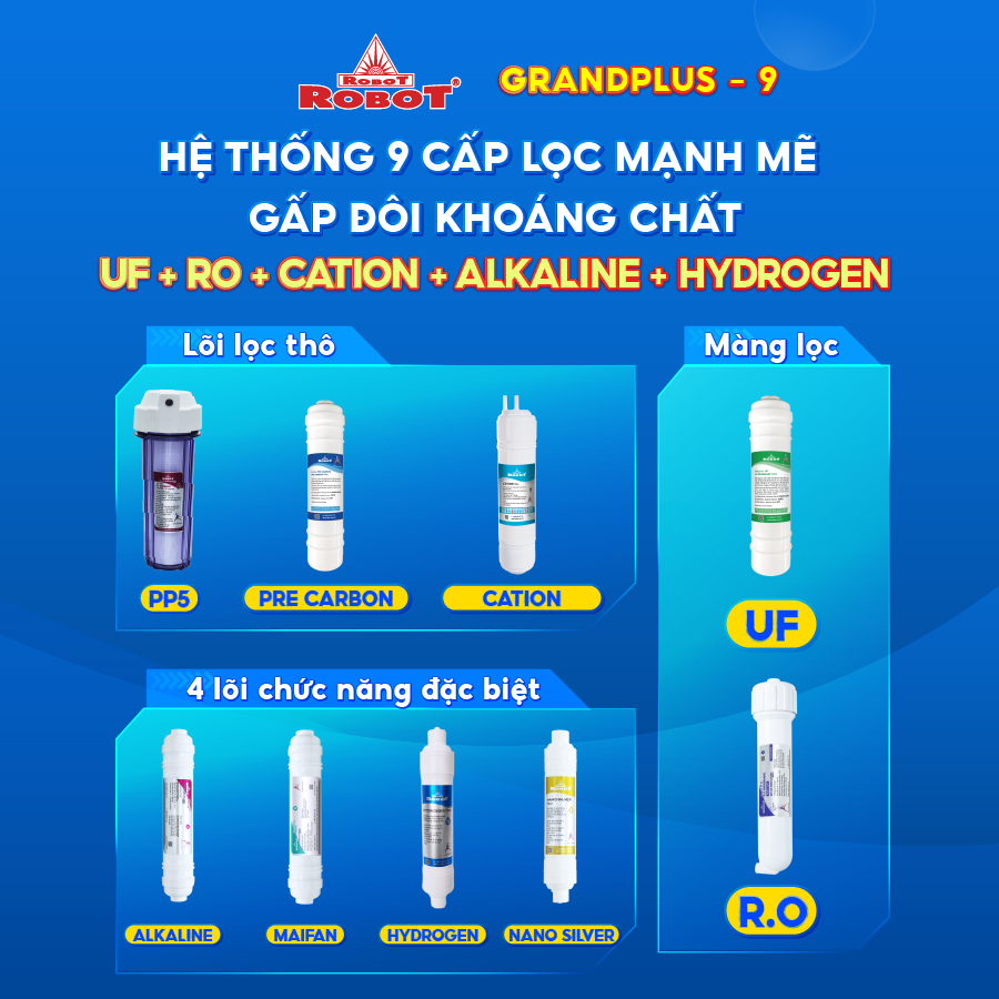 MÁY LỌC NƯỚC NÓNG THÔNG MINH - LẠNH ROBOT GrandPlus-9 - Hàng Chính Hãng