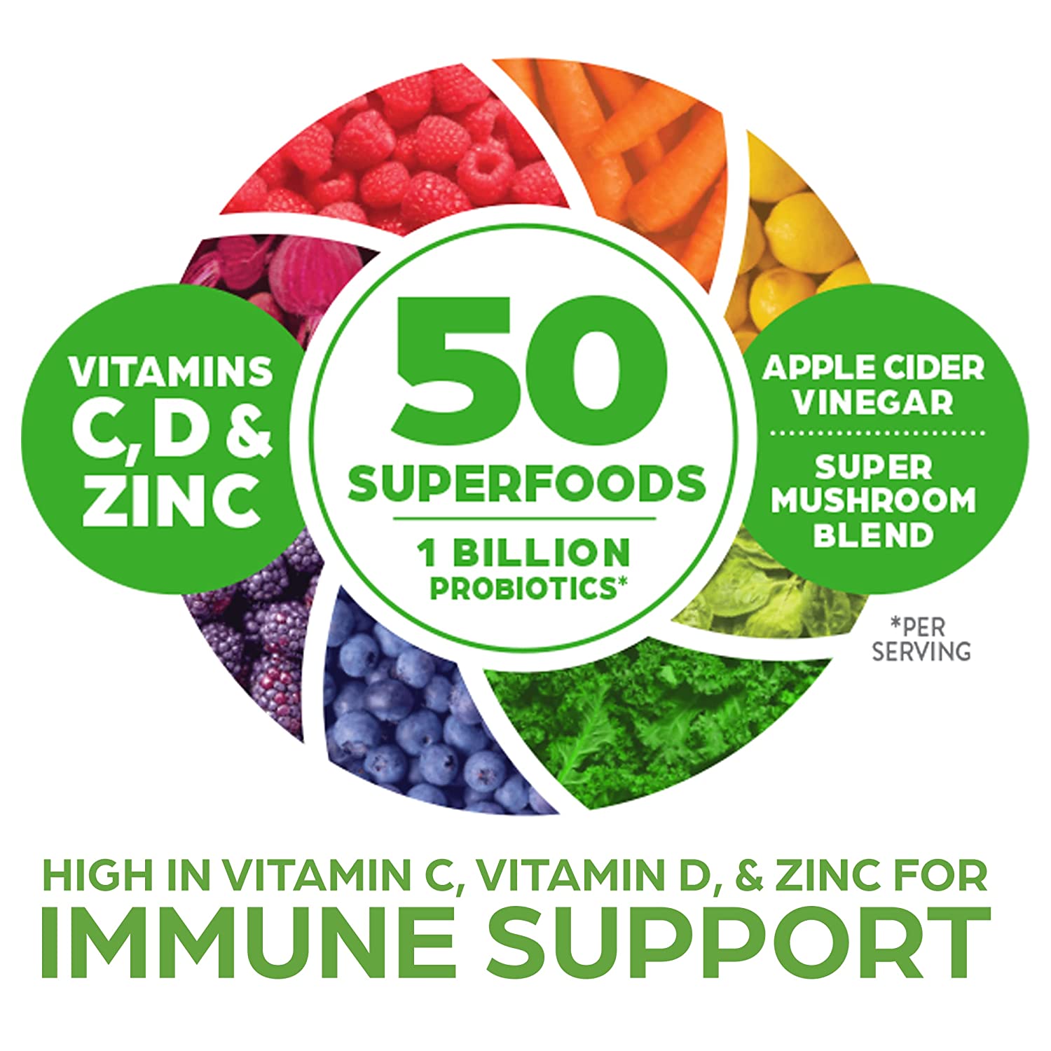 Bột Superfoods hữu cơ Orgain Organic Superfoods Immunity Up 280gr
