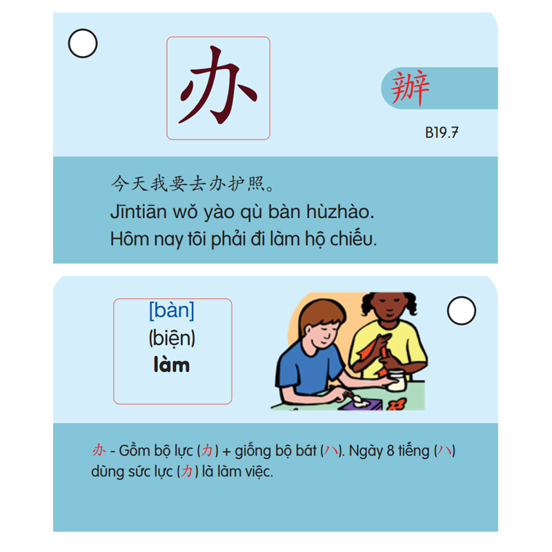 Flashcard Tiếng Trung - Thẻ Học Từ Vựng Tiếng Trung - Học Tiếng Trung Qua 214 Bộ Thủ - Phạm Dương Châu (Phiên bản có hình ảnh)