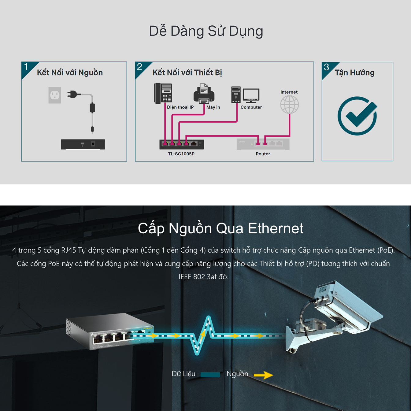 Thiết bị chia mạng Switch để bàn TP-LINK TL-SG1005P 4 Cổng POe - Hàng chính hãng
