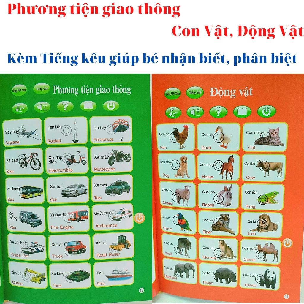 HỌC LIỆU SÁCH NÓI SONG NGỮ CHO TRẺ EM PHÁT TRIỂN TƯ DUY (TẶNG KÈM PIN)