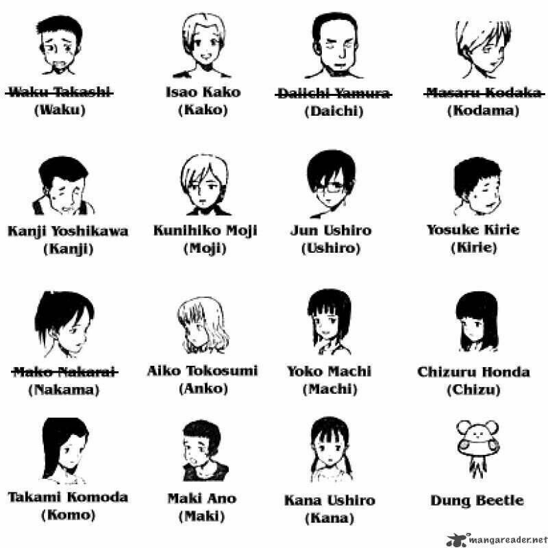 trò chơi kinh hoàng chapter 12 40