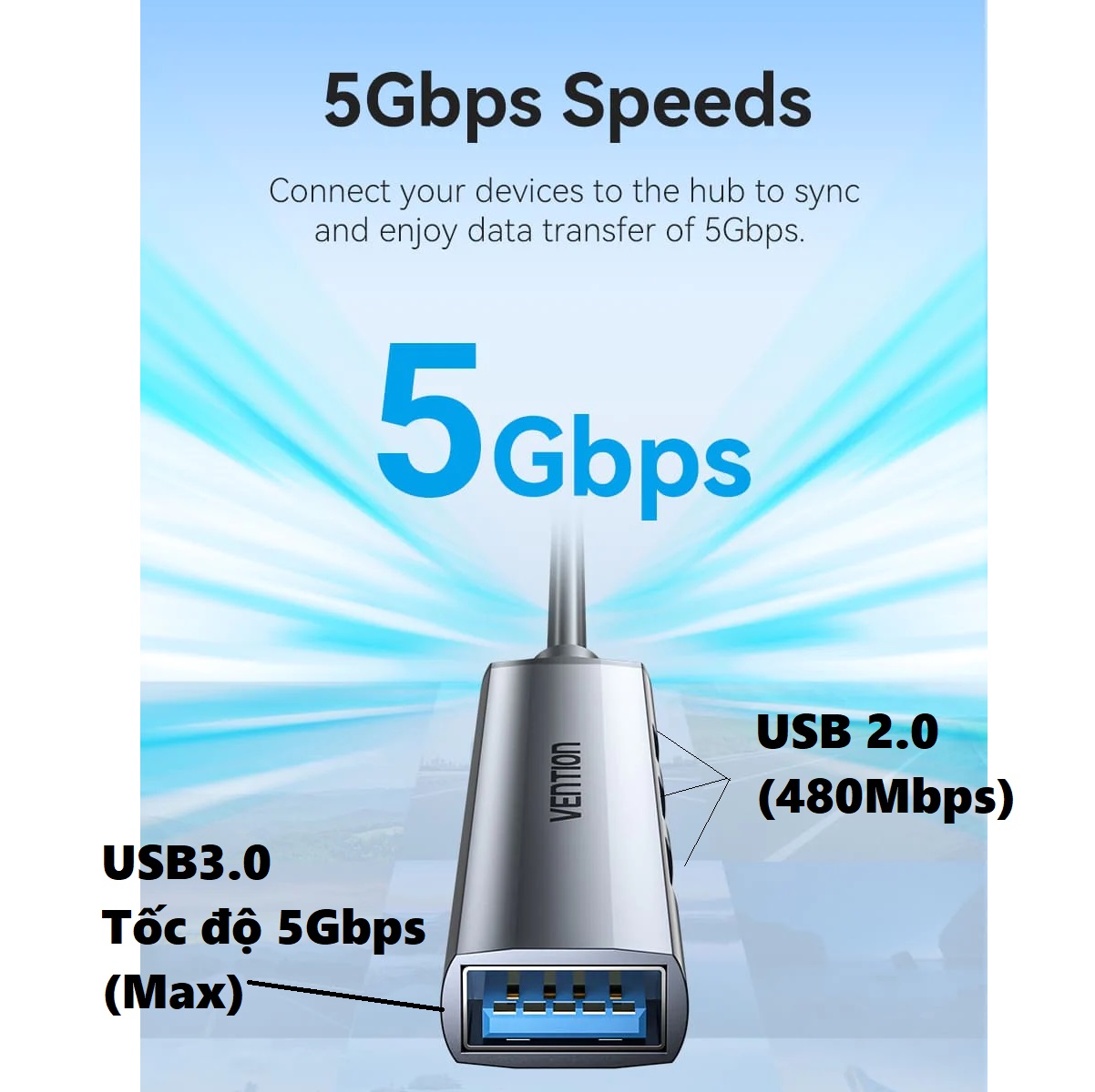 Hub USB mini thiết bị chia cổng USB 3.0 của laptop ra 4 cổng USB 3.0 và USB2.0 Vention CK0 _ Hàng chính hãng