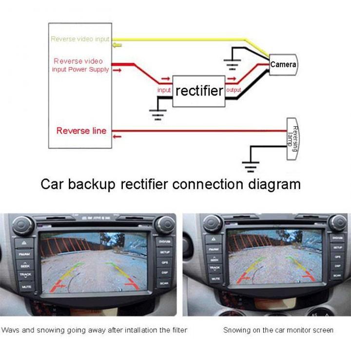 Bộ lọc nguồn cho Camera lùi ô tôbị nhấp nháy hoặc nhiễu