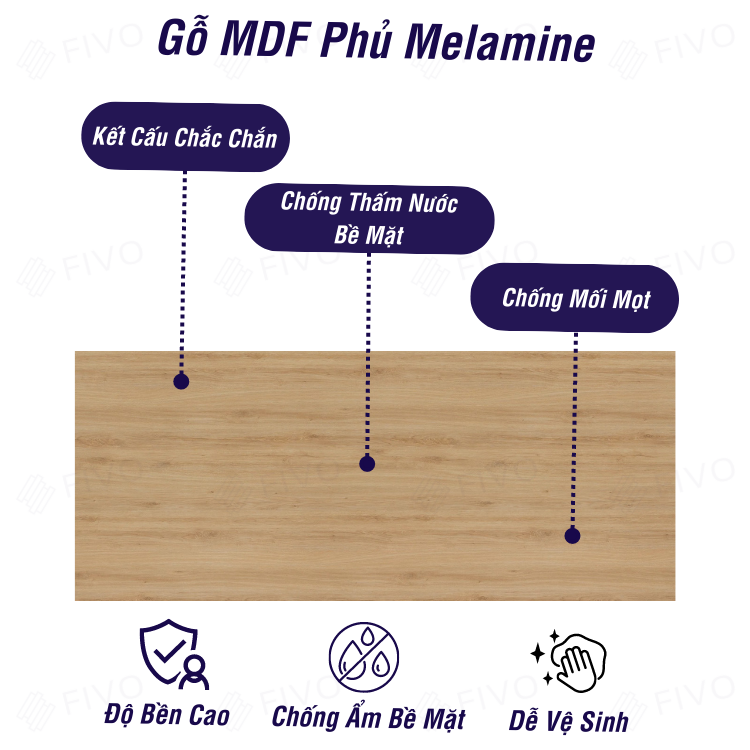 Tủ Đầu Giường Gỗ Mini Nhiều Ngăn FIVO Mẫu FT30, Dễ Dàng Lắp Ráp, Decor Tiện Lợi, Tiện Lợi Cho Phòng Ngủ