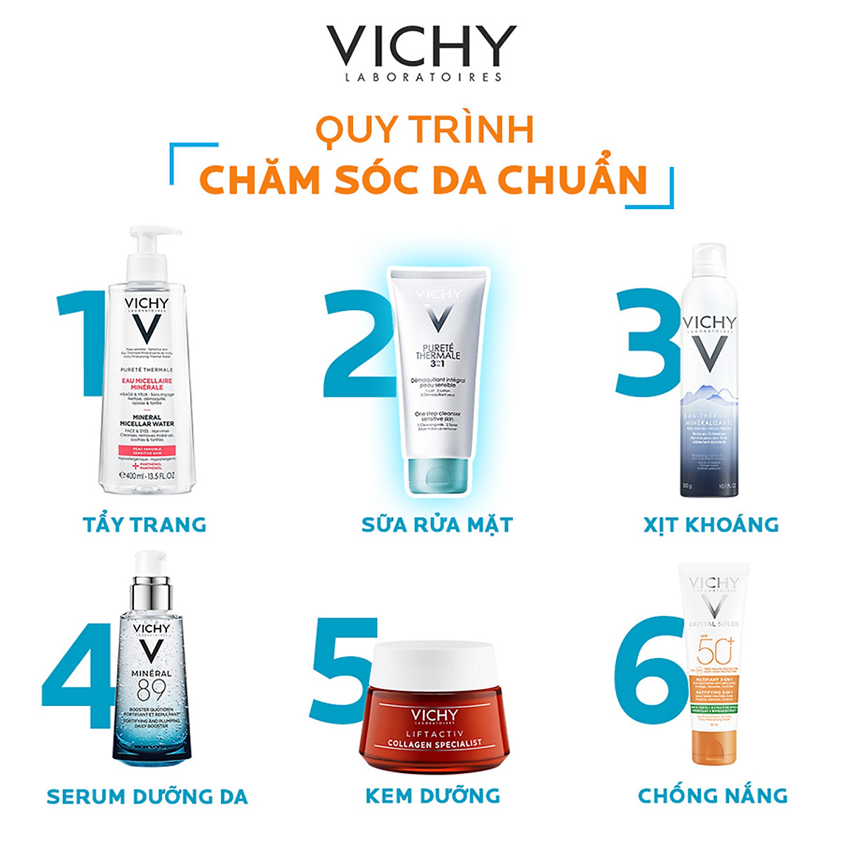 Sữa Rửa Mặt Tẩy Trang 3 Tác Dụng VICHY Purete Thermale One Step Cleanser (3 In 1) 200ml - TẶNG MÓC KHÓA