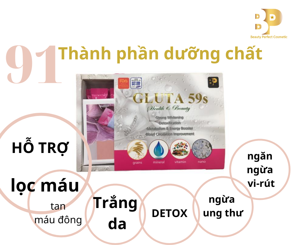 Thức Uống Thải Độc GLUTA 59S