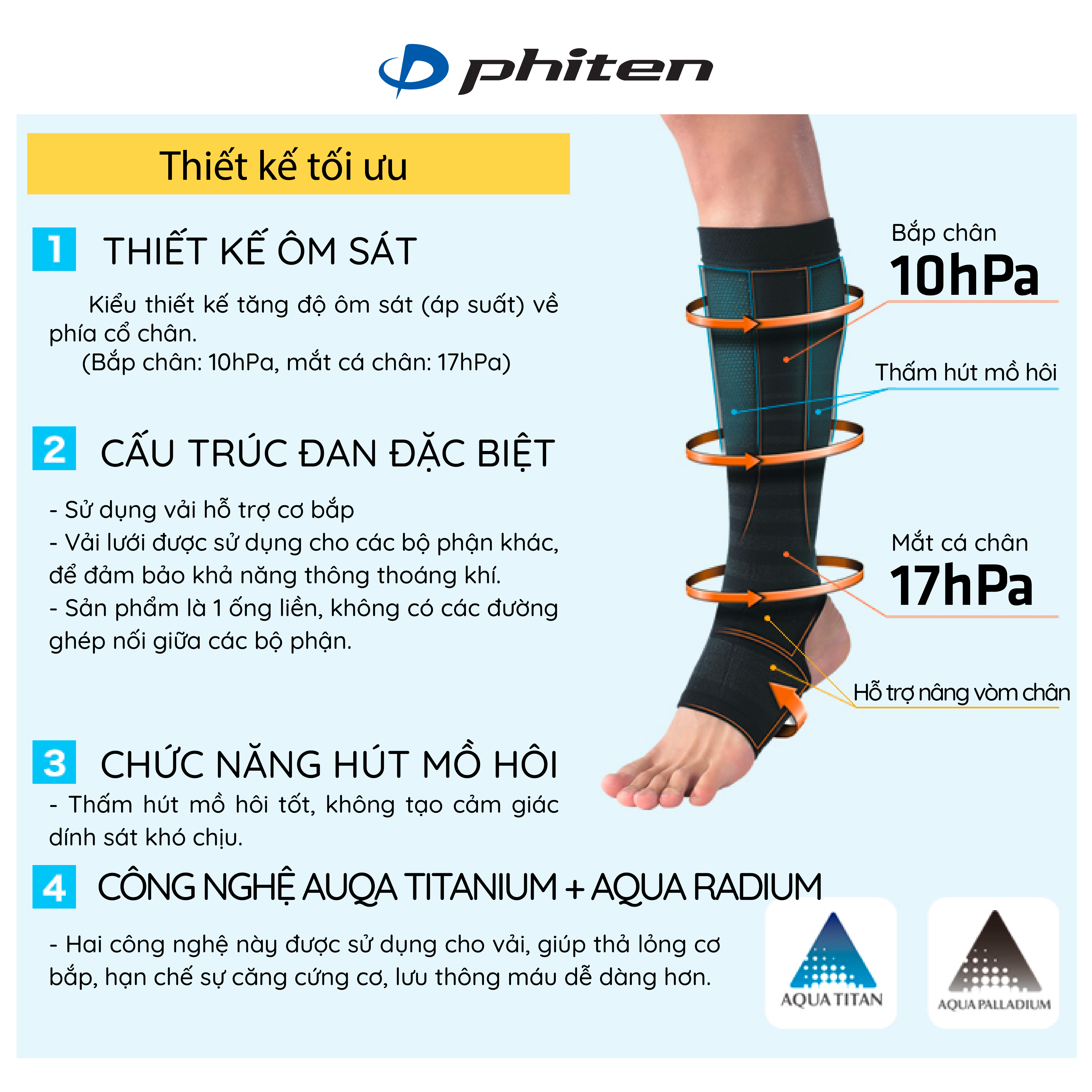 VỚ THỂ THAO ÔM GÓT CHÂN PHITEN SPORT SLEEVE_AFTER for LEG (2 CÁI)