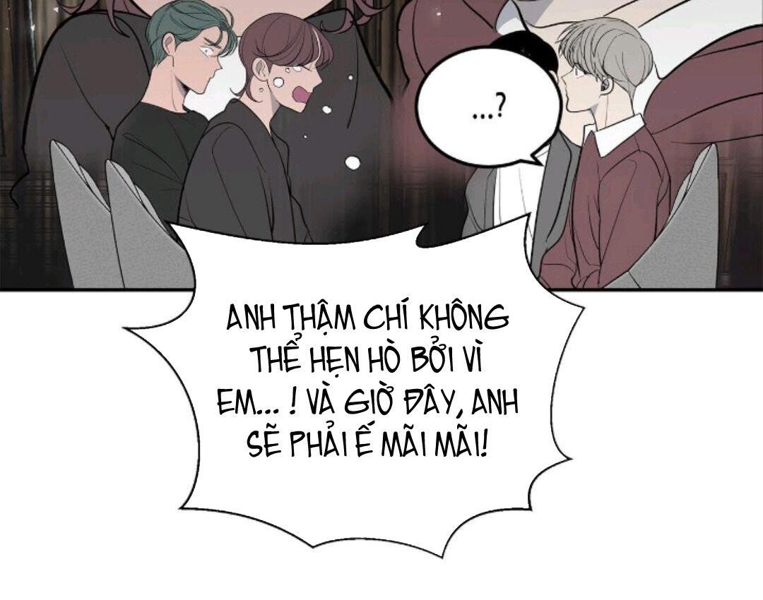 hiệu quả kinh doanh chapter 17 69