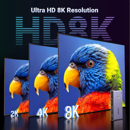 Bộ chuyển đổi KVM 2 cổng HDMI 2.1 Ugreen 25961 độ phân giải 8K@60Hz - Hàng Chính Hãng