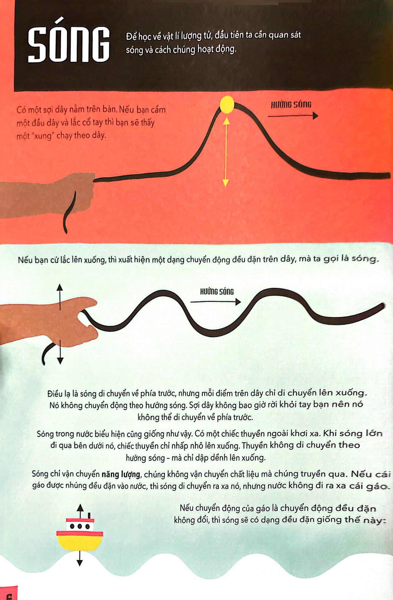 Siêu Thông Minh Trong Khoa Học - Hiểu Hết Về Vật Lí Lượng Tử