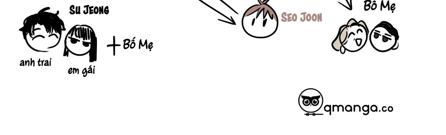 chiếu tướng chapter 65.5 115