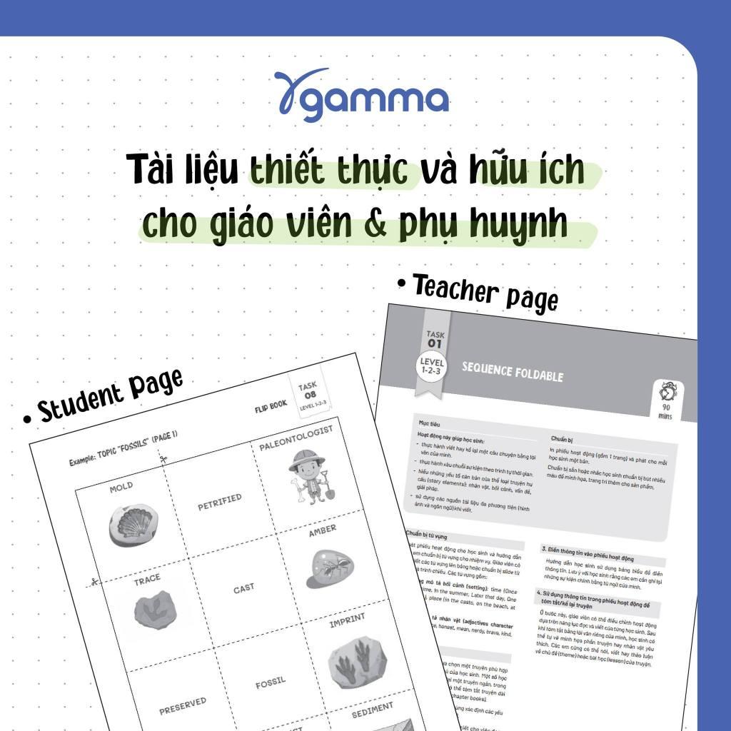 50 Hoạt Động Nâng Cao Kỹ Năng Tiếng Anh Trên Lớp Và Tại Nhà Dành Cho Học Sinh Tiểu Học - Bản Quyền