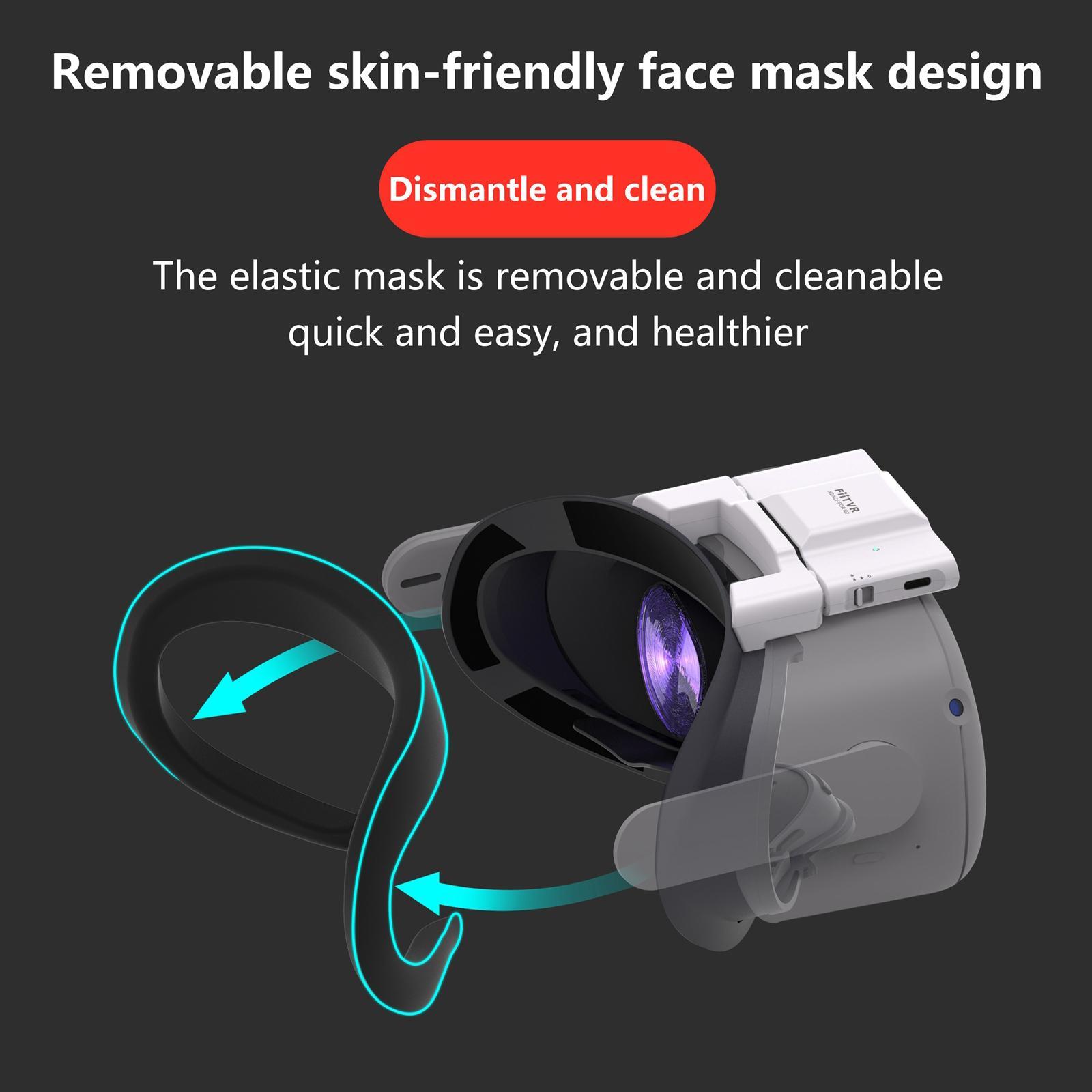 Cooling Fan Facial Cover Air Circulation Fan for Quest 2 Sweatproof